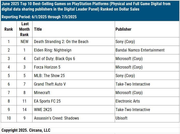 The Economics of Long-Tail Retail - visual representation