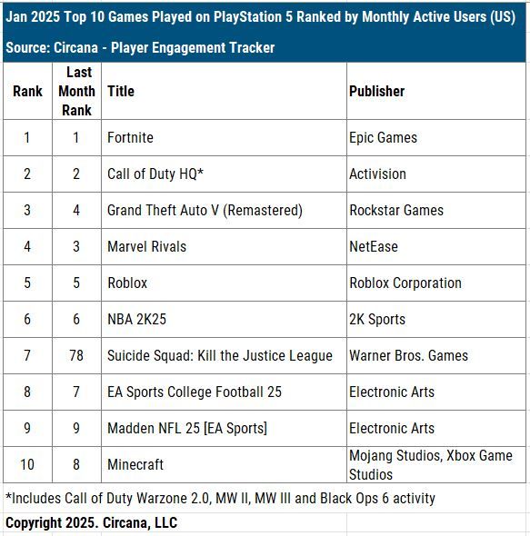Conclusion: The Beauty of the Gaming Long Tail - visual representation