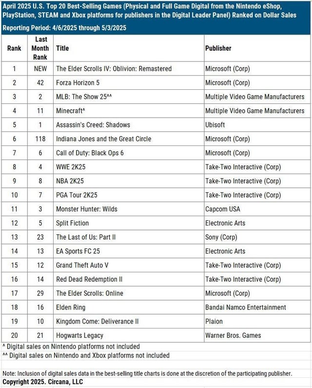 The Reality Behind One-Copy Sales: Hidden Inventory and Lost Stock - visual representation