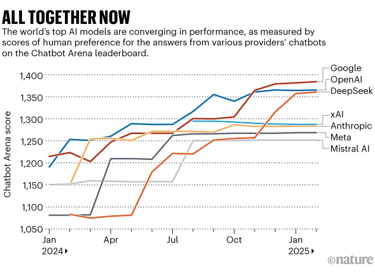Agents Got Real When They Stopped Trying to Be Autonomous - visual representation