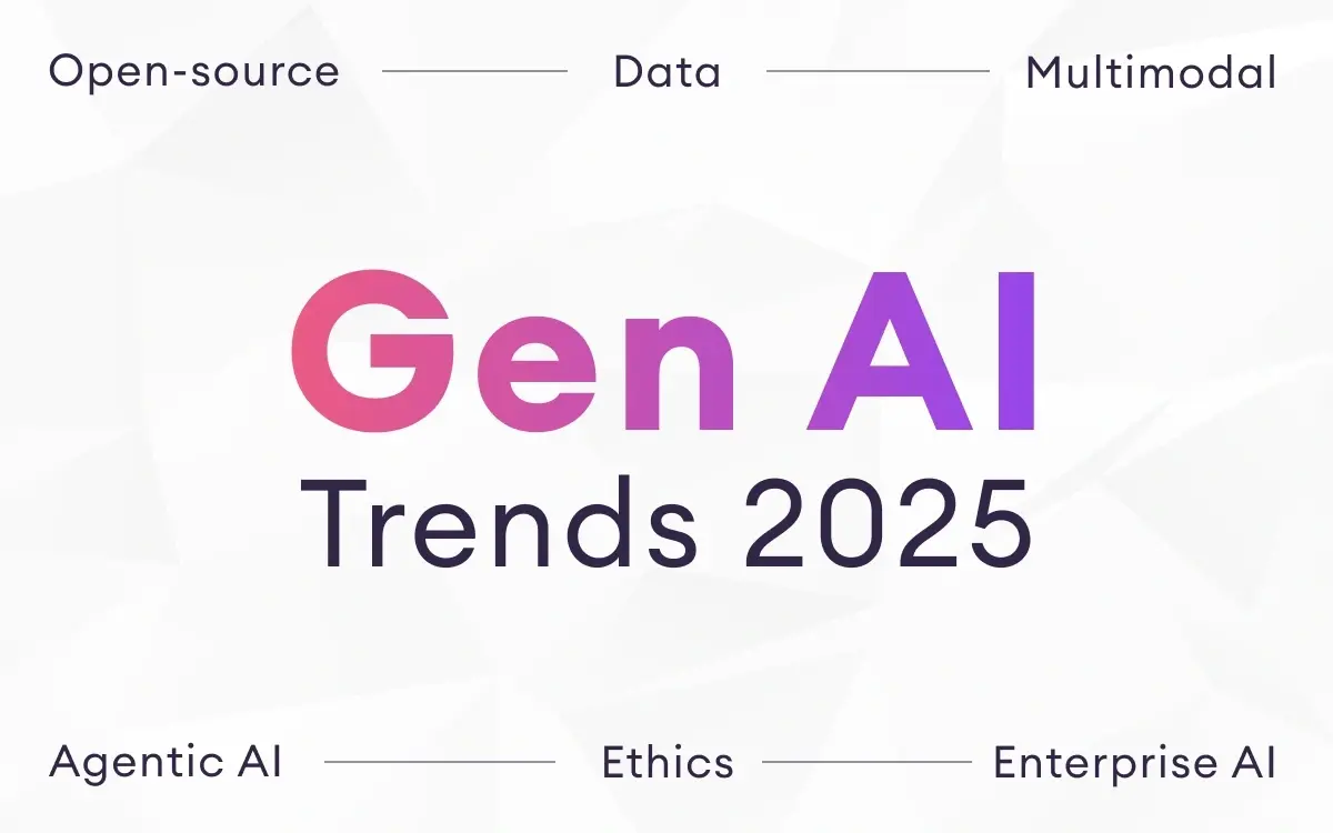 FAQ - visual representation