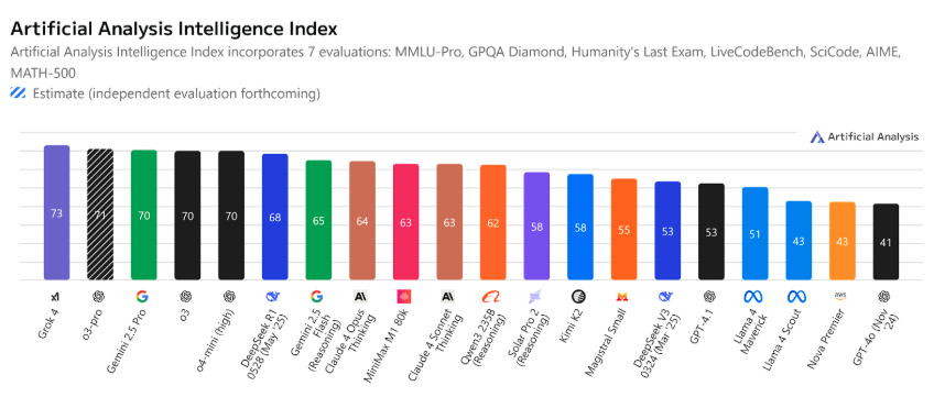 The Open Source Inflection Point - visual representation