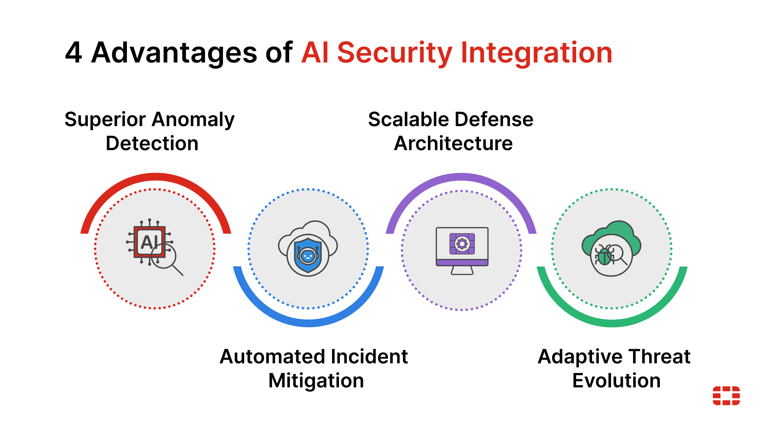 Common Pitfalls and Solutions - contextual illustration