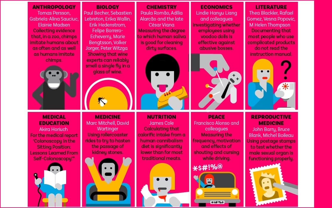 Practical Implementation and Best Practices - visual representation