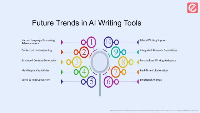 Common Pitfalls and Solutions - visual representation