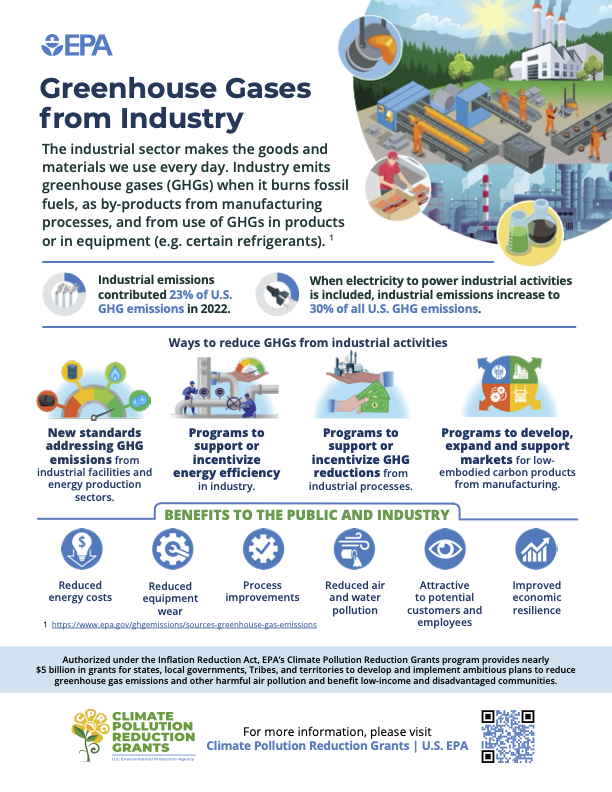 Economic Implications - contextual illustration