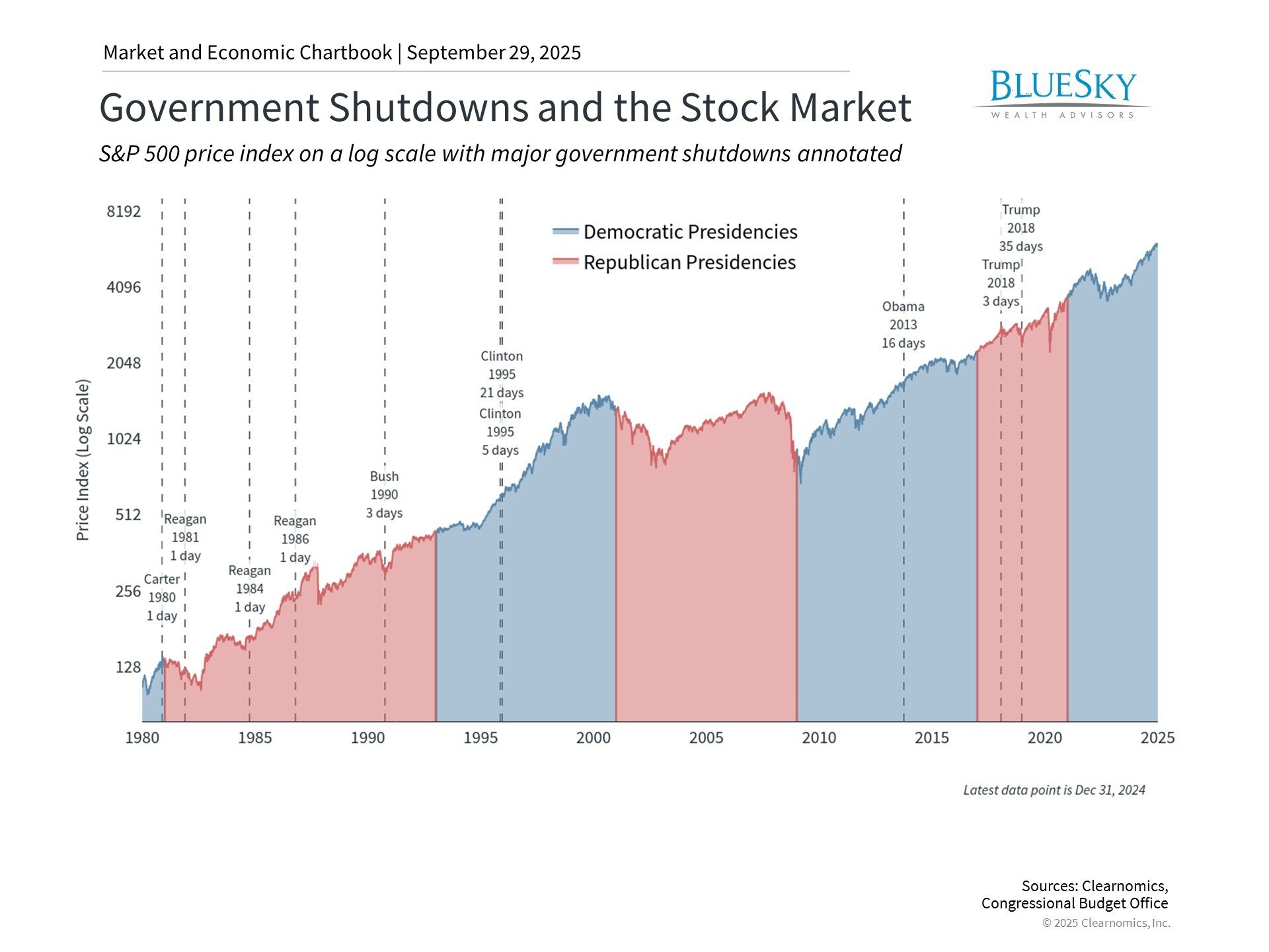 Why Highguard's Shutdown Matters - contextual illustration