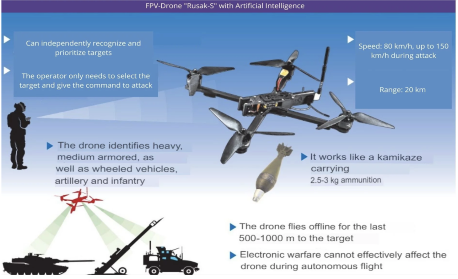 The Tactical Implications - contextual illustration