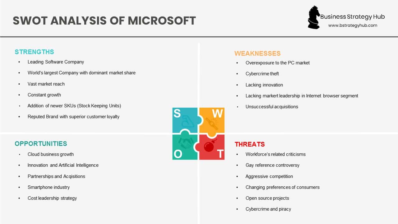 Challenges and Opportunities - contextual illustration