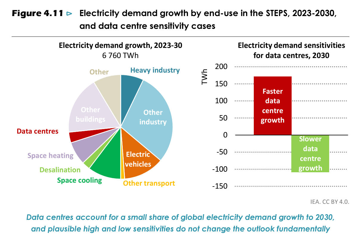 The Role of Government Policy - contextual illustration