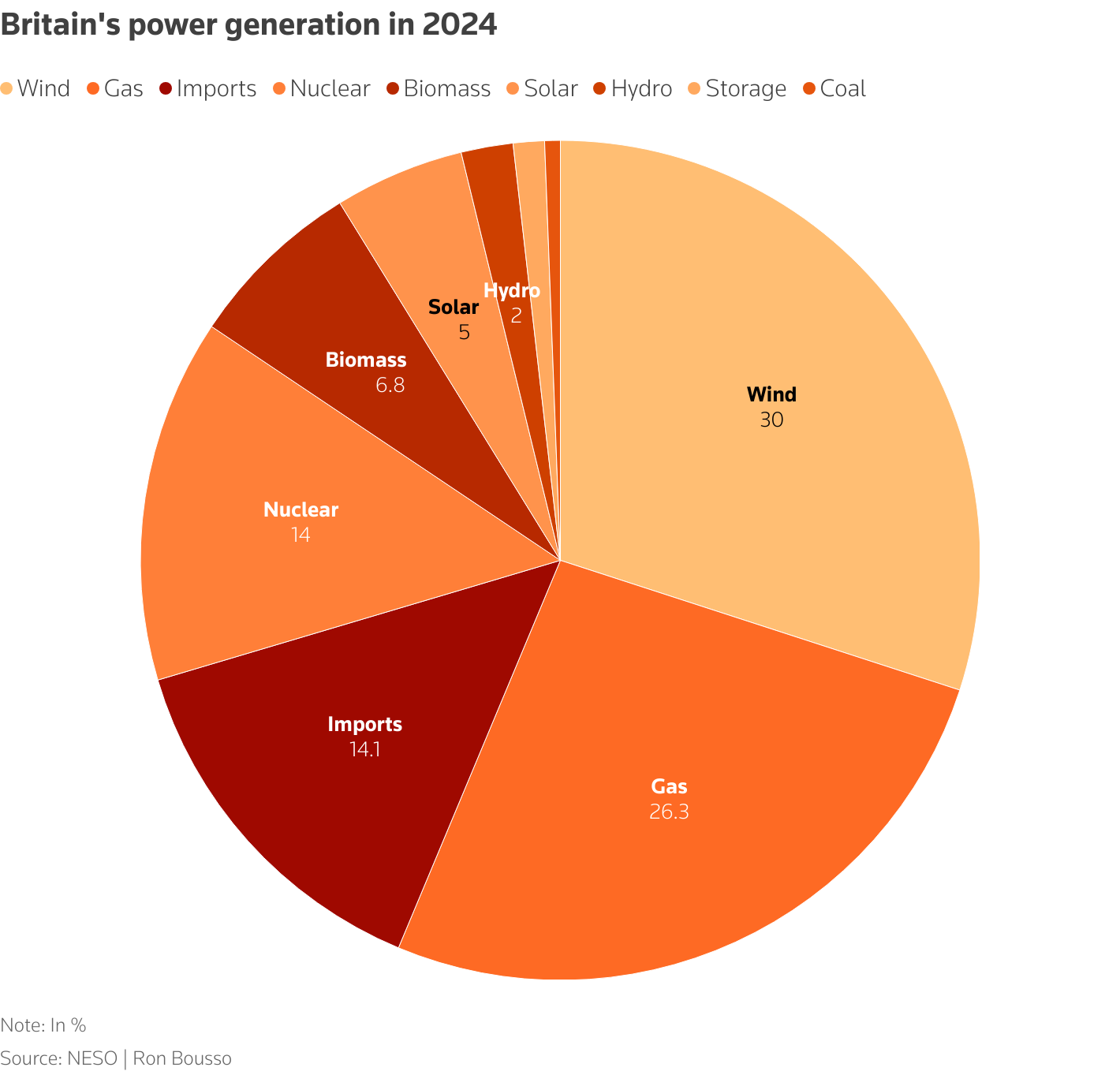 The Future of AI Firm Relocations - visual representation