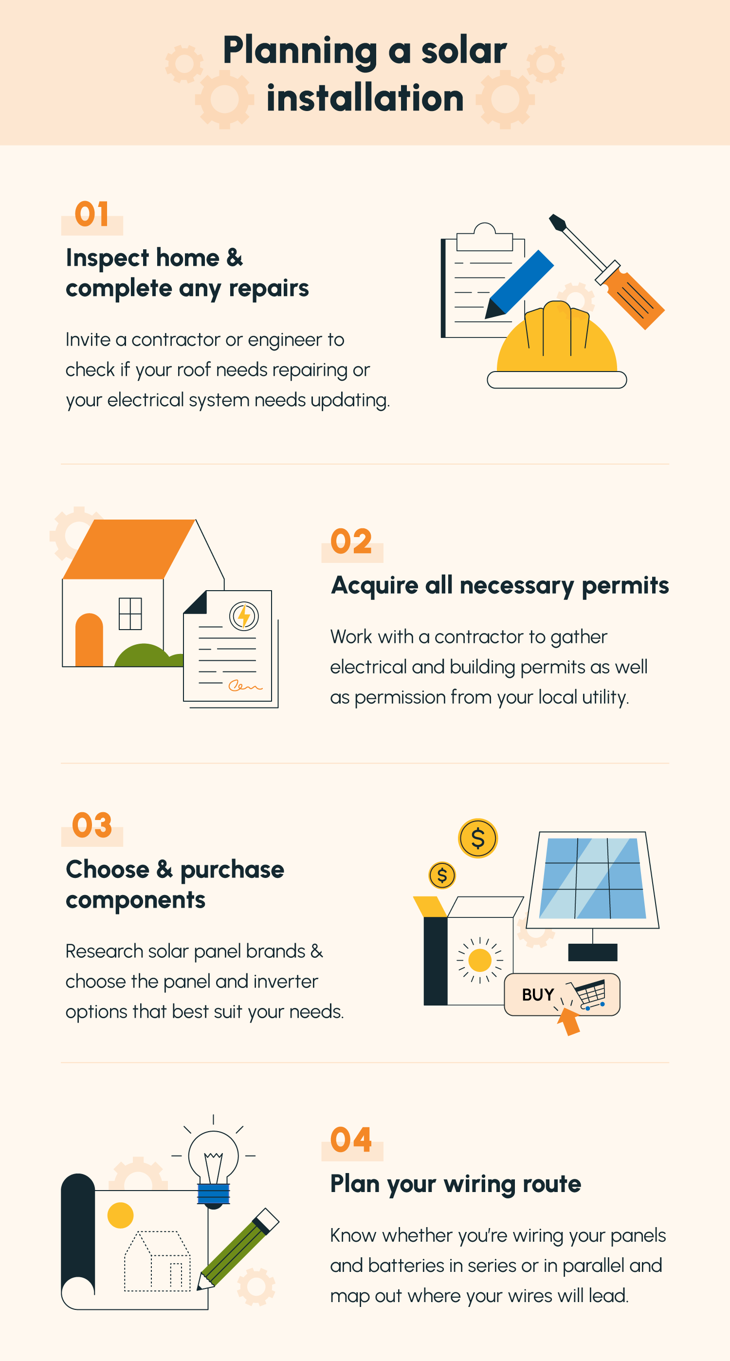 Implementing Plug-In Solar Systems: A Practical Guide - visual representation