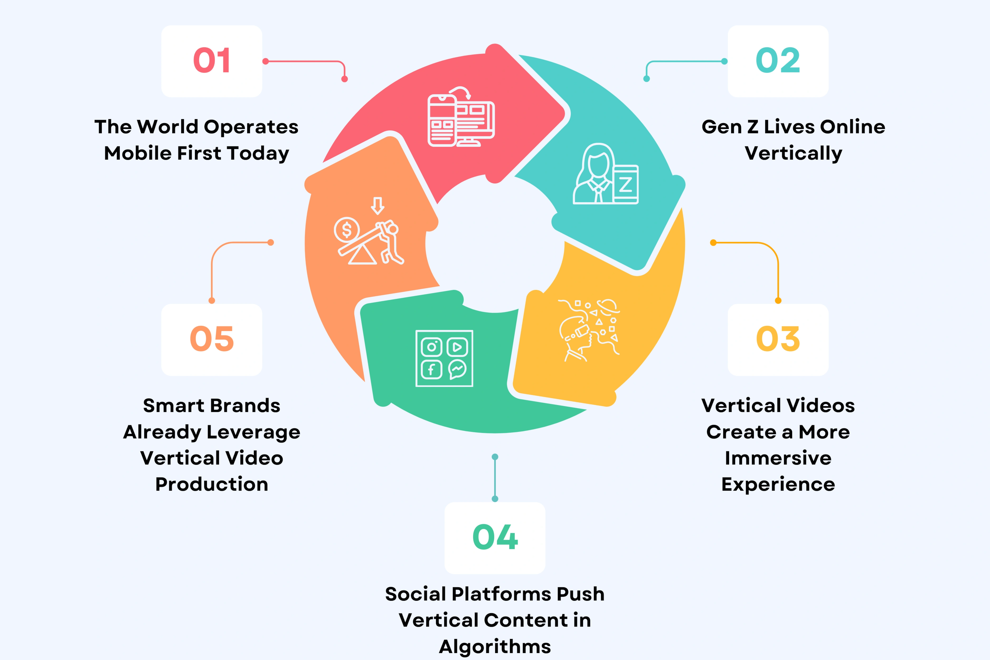 Technical Implementation - contextual illustration