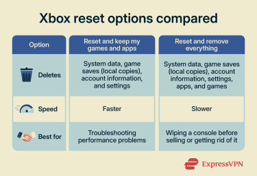 The Impact on the Gaming Industry - contextual illustration