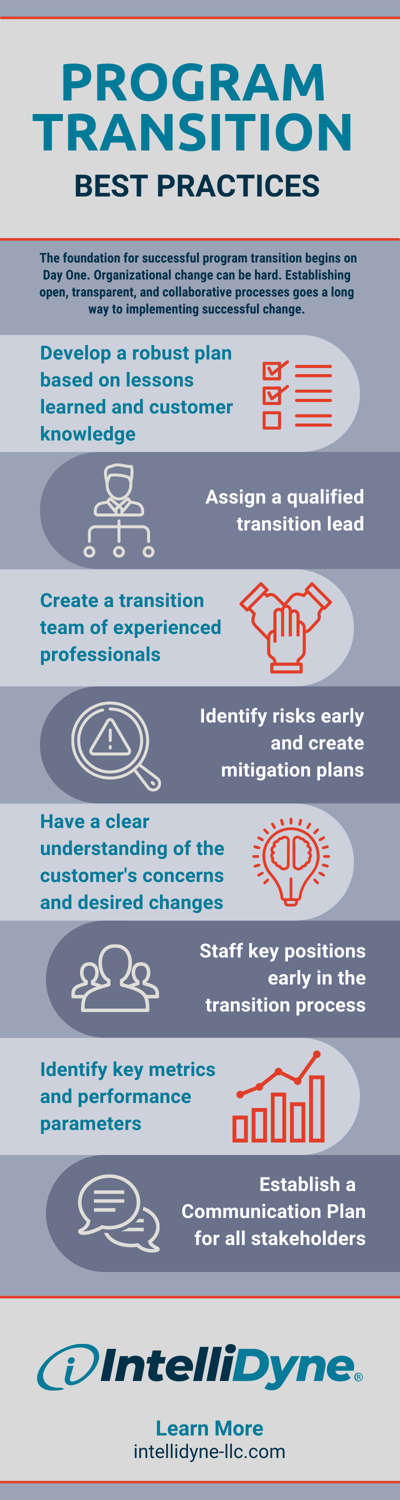 Navigating the Transition: Best Practices - contextual illustration
