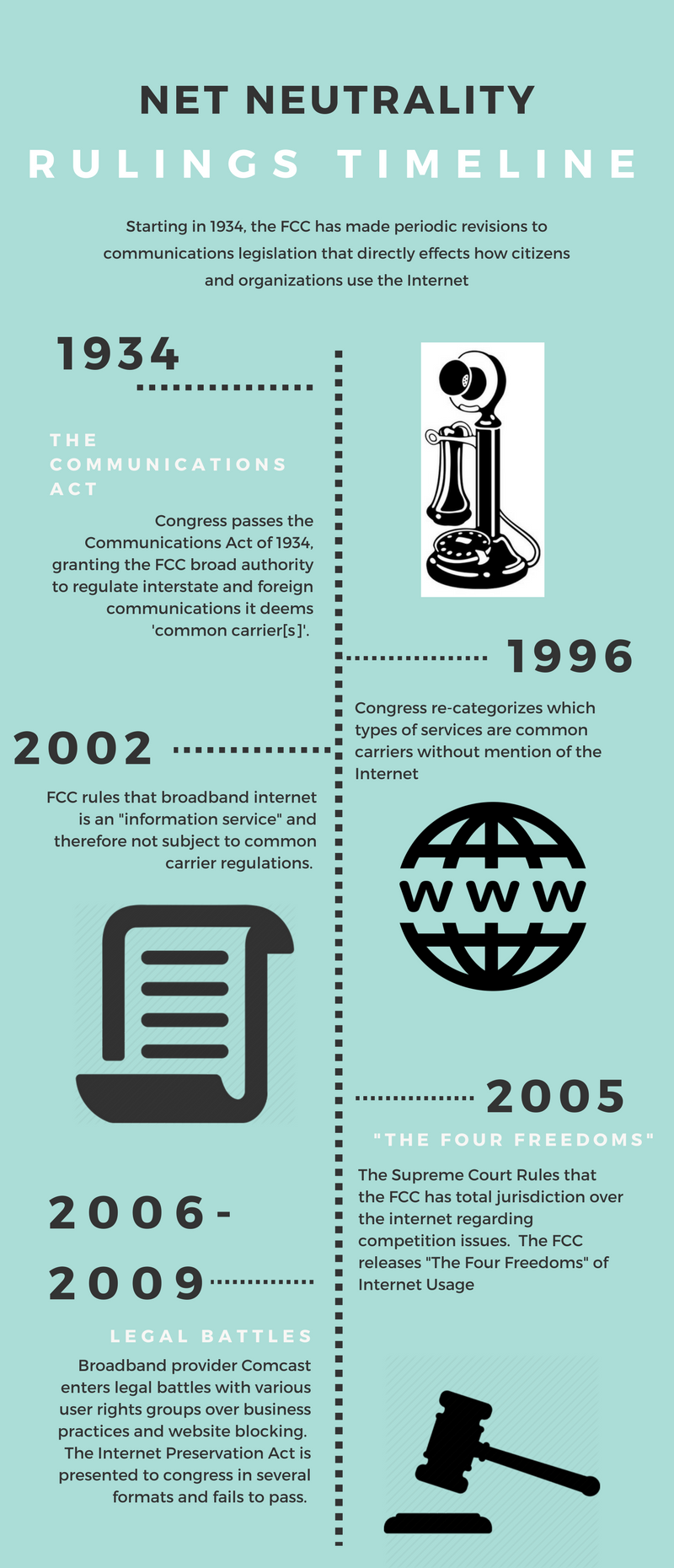 Industry Implications - contextual illustration