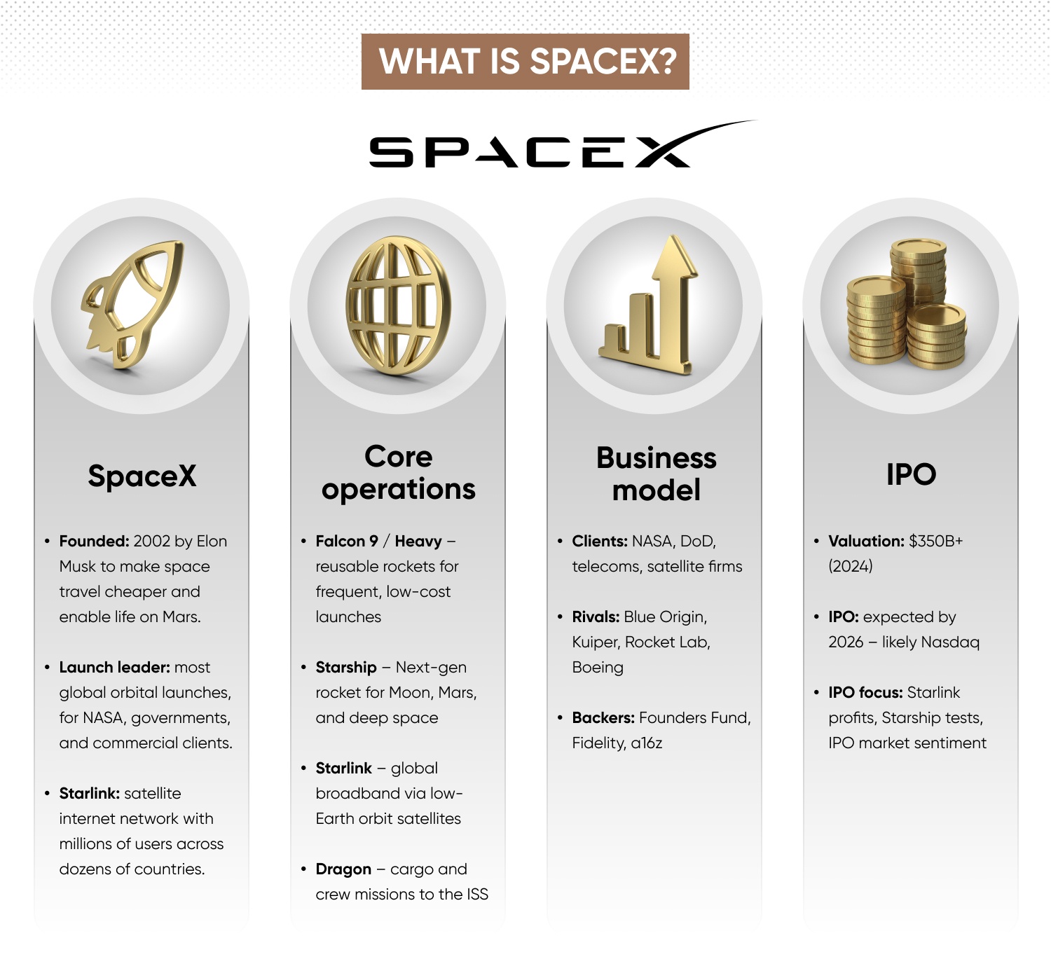 Practical Considerations for Investors - contextual illustration
