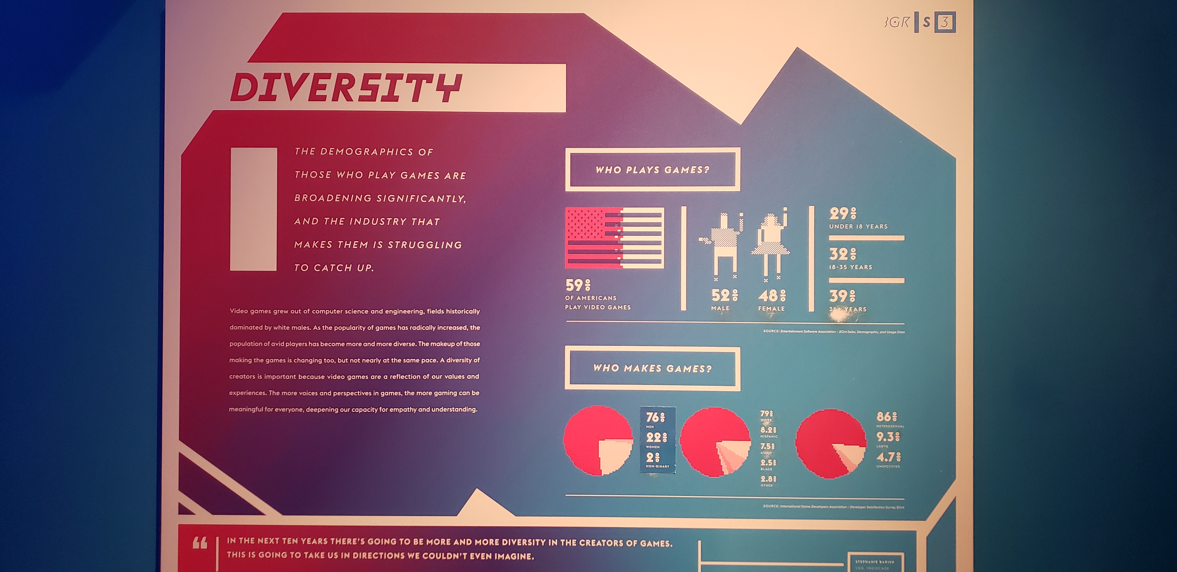The Rise of Indie Game Publishing - contextual illustration