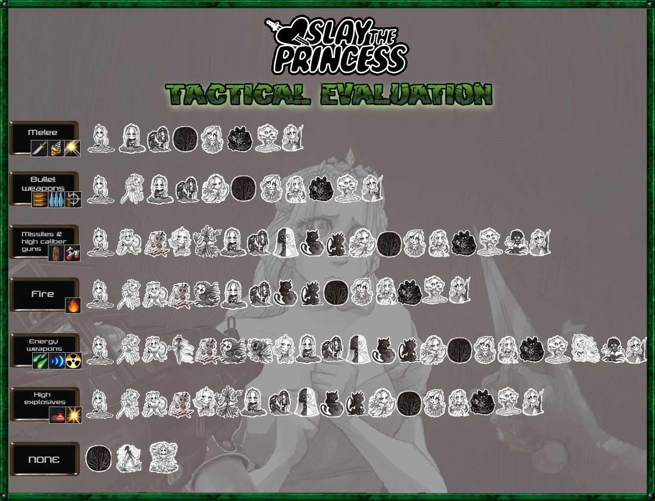 FAQ - visual representation