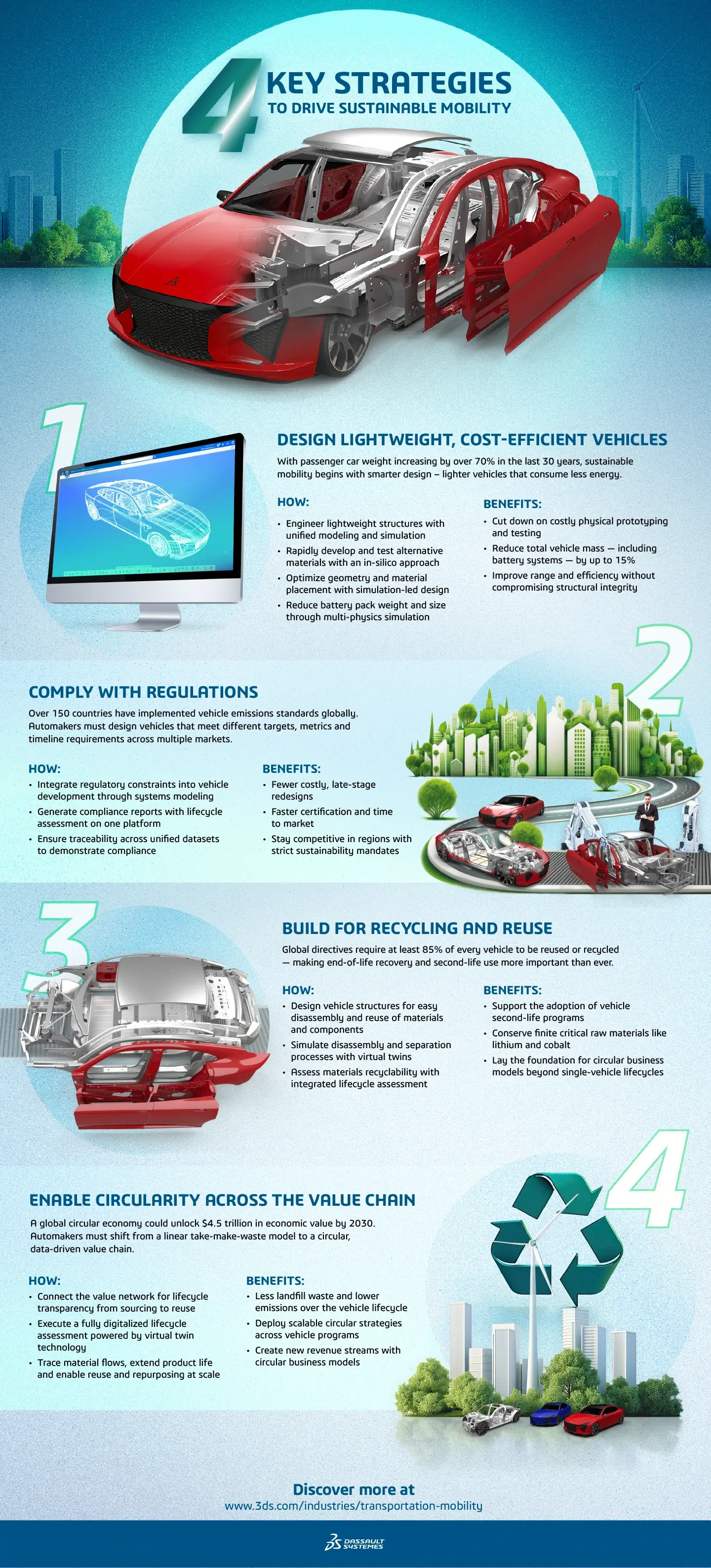 Sustainability and Environmental Impact - contextual illustration