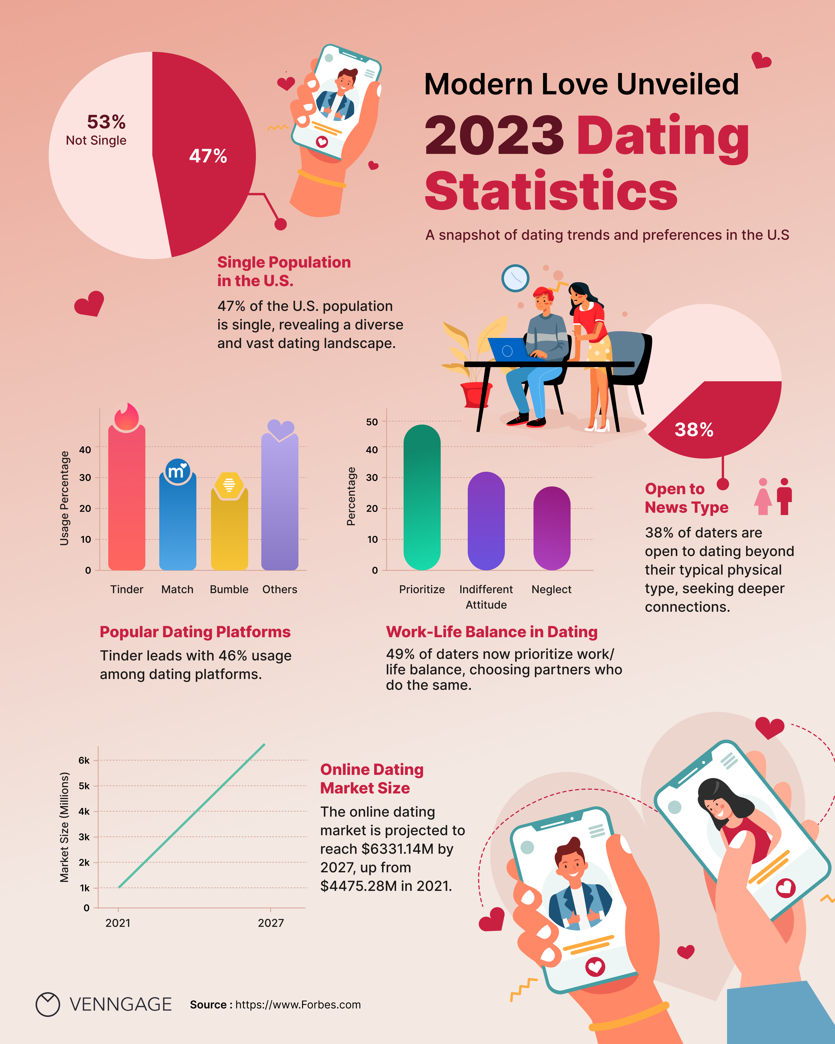 Future Trends and Recommendations - contextual illustration