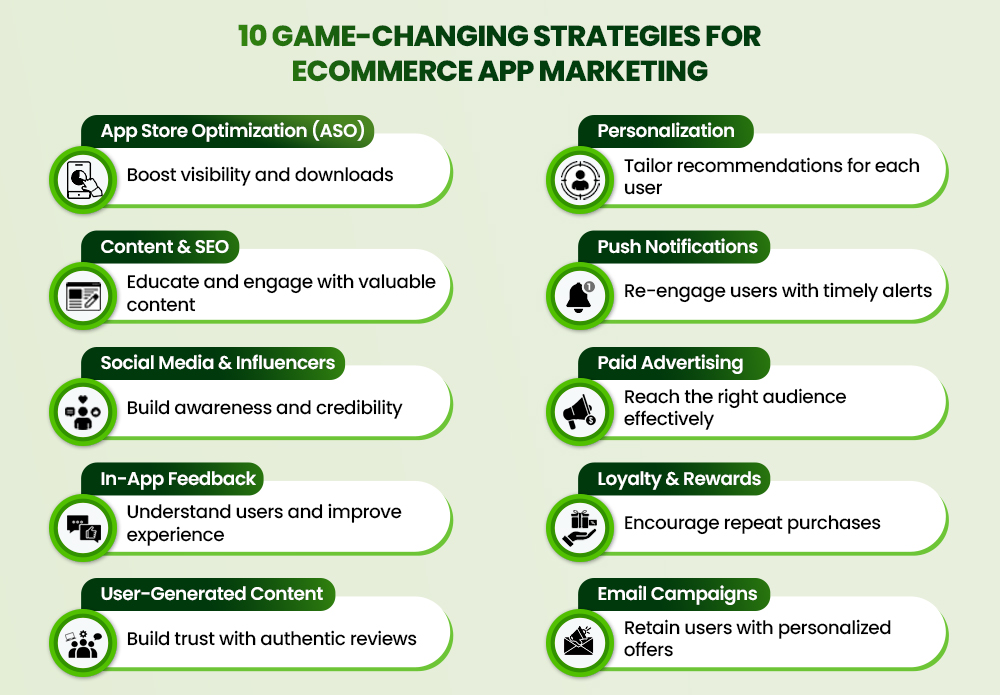 Best Practices for Running Similar Campaigns - contextual illustration