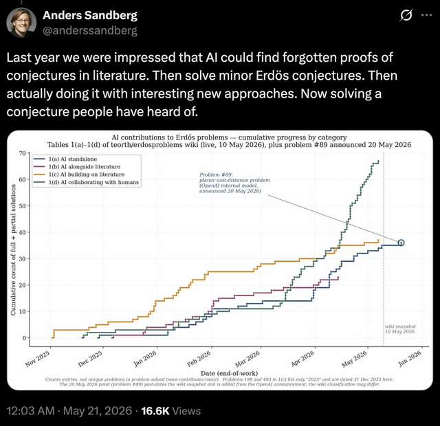TL; DR - visual representation