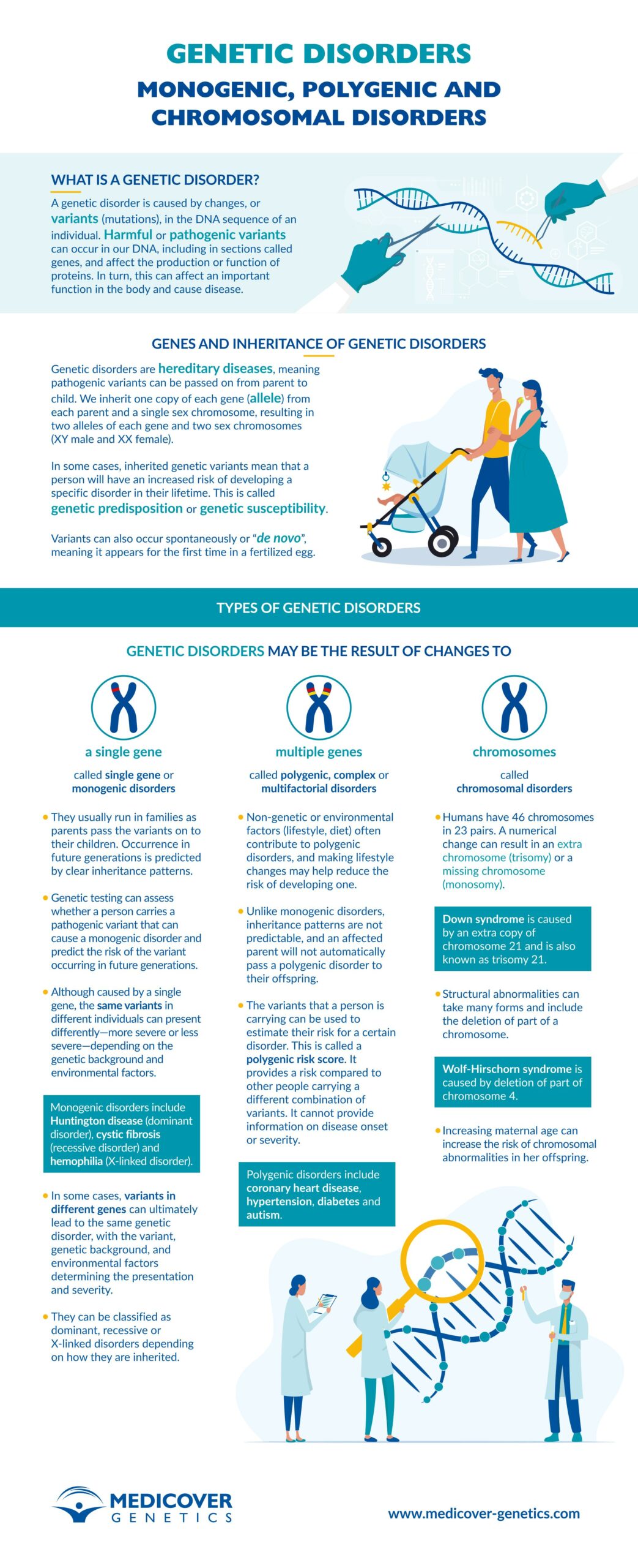 Common Pitfalls in Genetic Interpretations - contextual illustration
