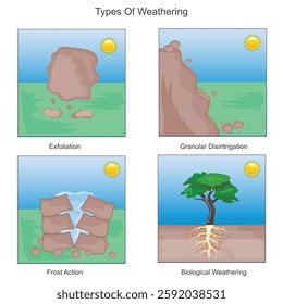 TL; DR - visual representation