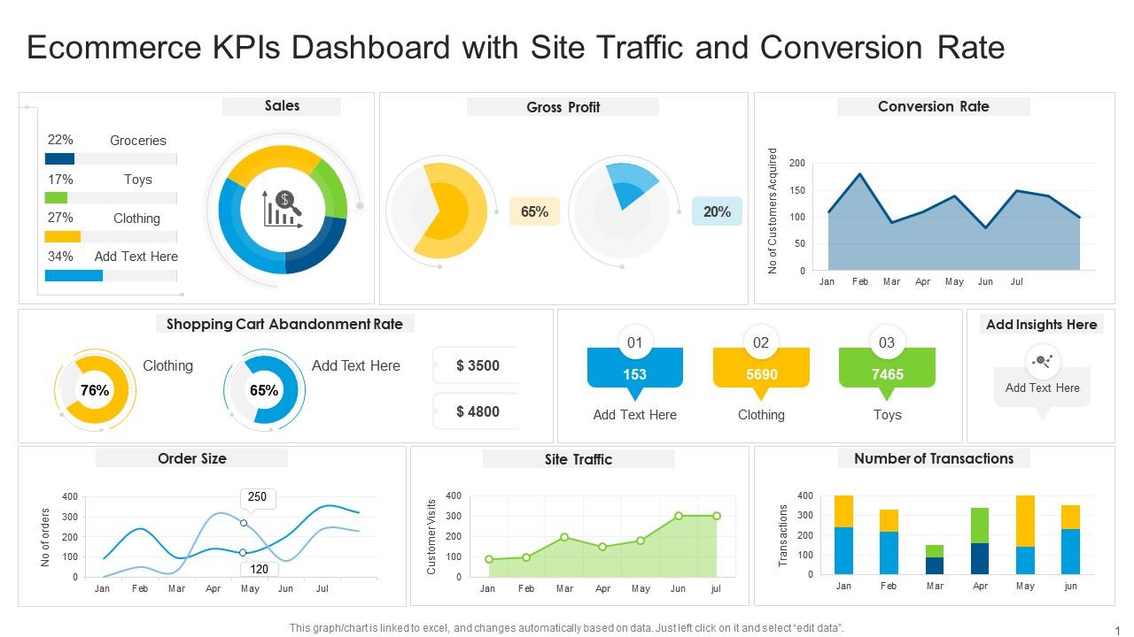 Case Study: E-commerce Site - contextual illustration