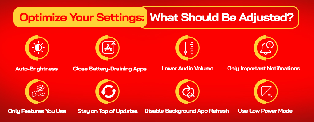 Conclusion: Take Control of Your iPhone's Battery - visual representation