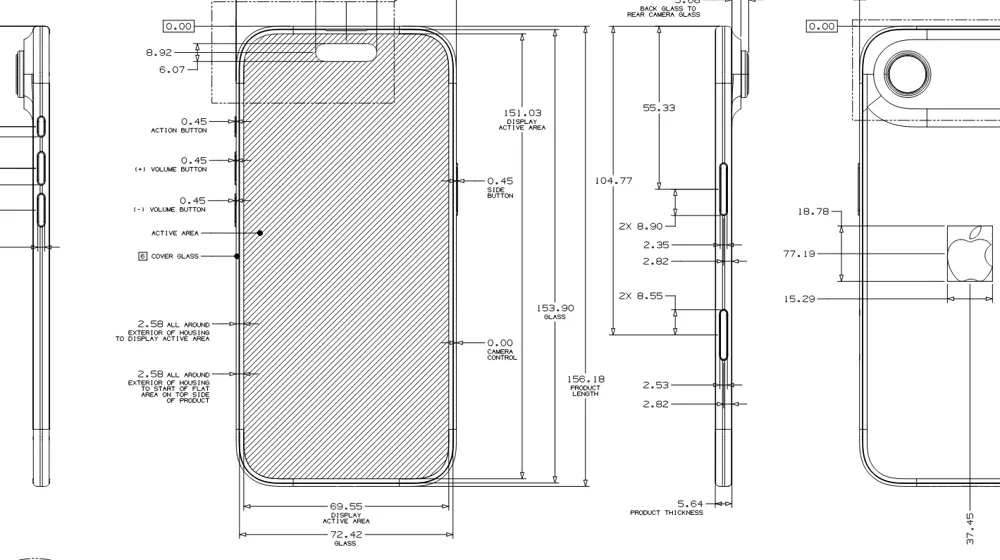 Introduction - visual representation