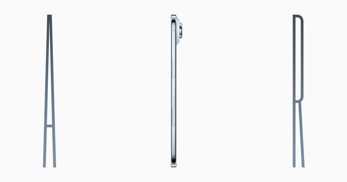 Preview - visual representation