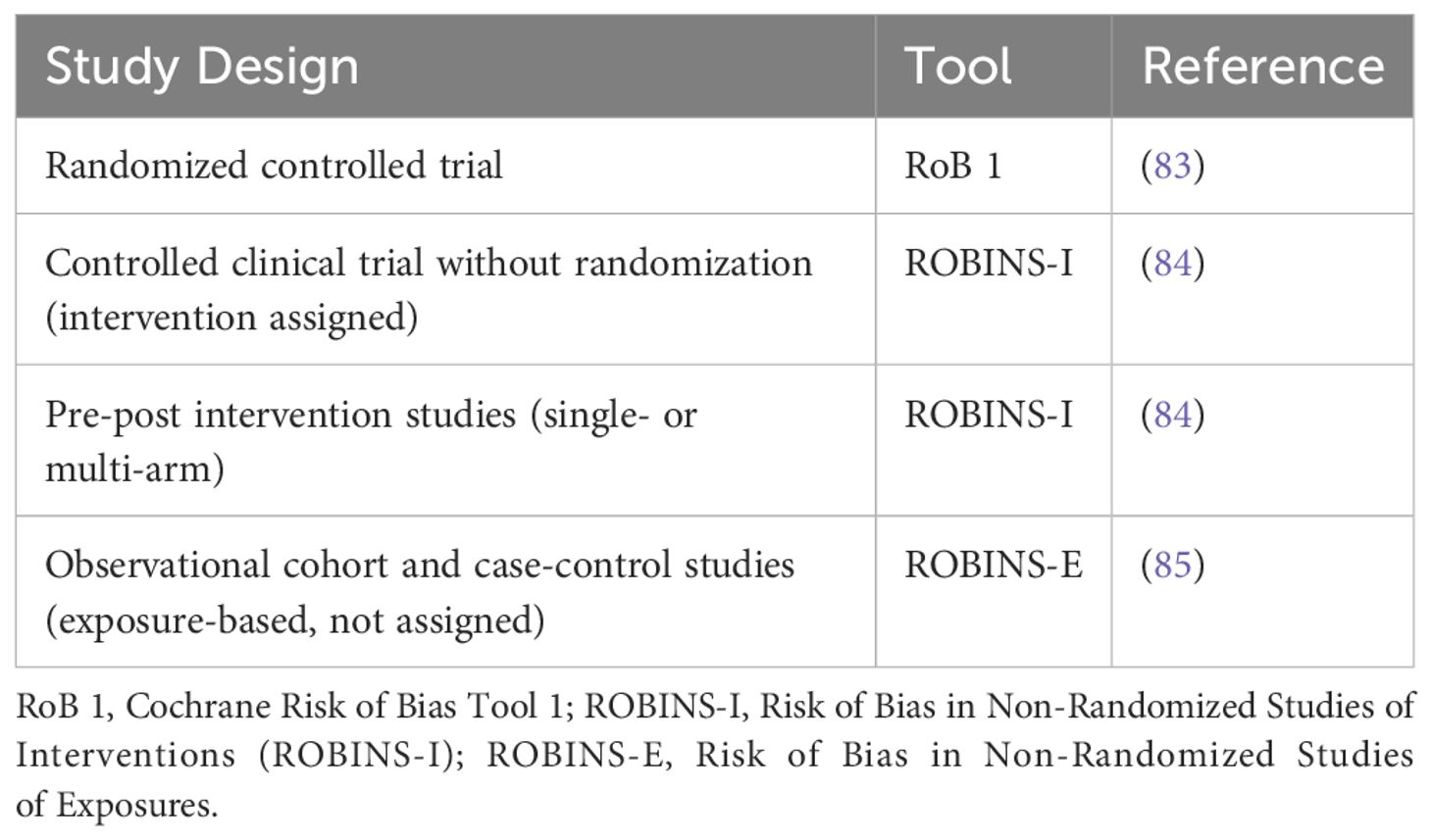 The Science Behind Cold Water's Effects On Muscle Recovery - visual representation