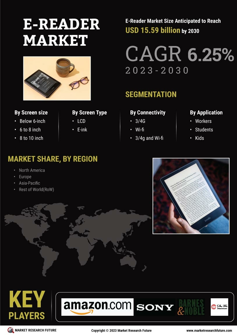 Future Trends in E-Reader Technology - contextual illustration