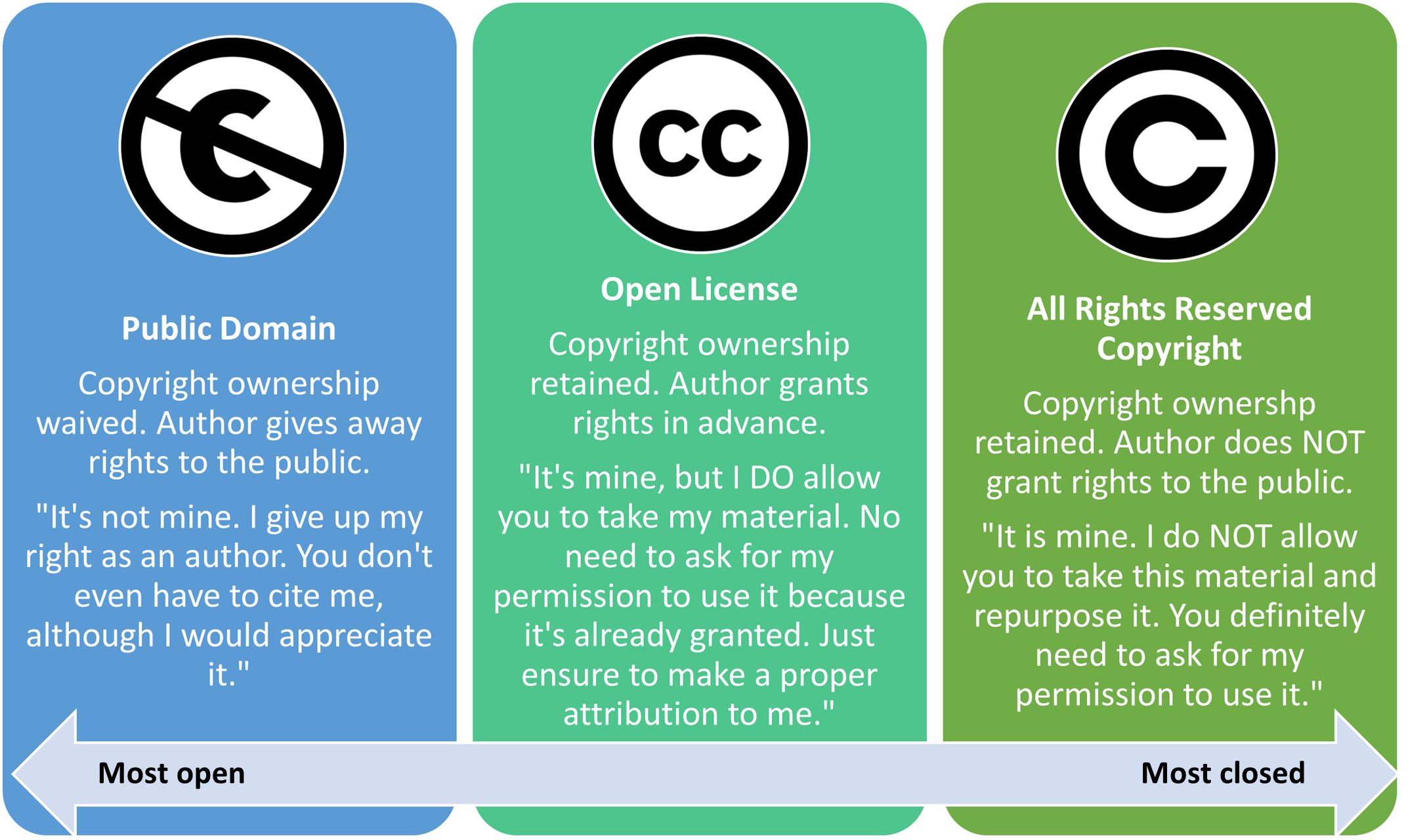 The Legal Landscape: Fair Use vs. Copyright Infringement - contextual illustration