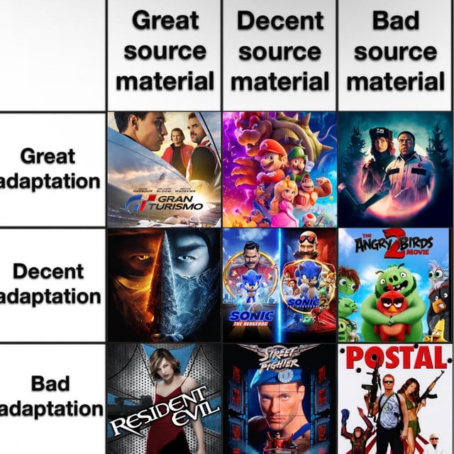 The Broader Impact on the Film Industry - contextual illustration