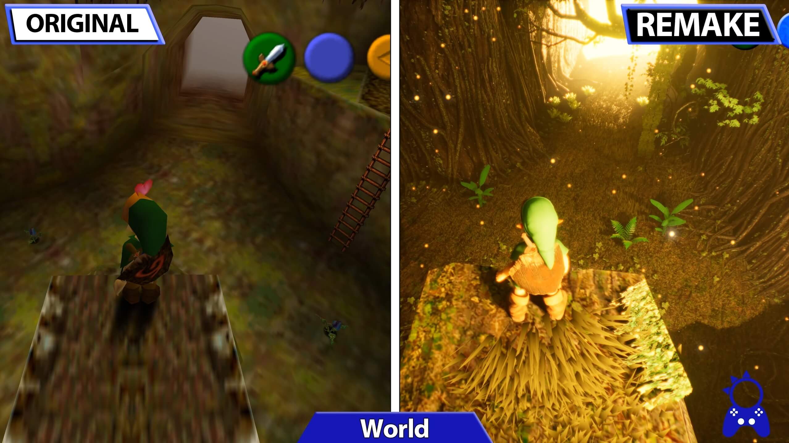 The Remake: What's New? - visual representation