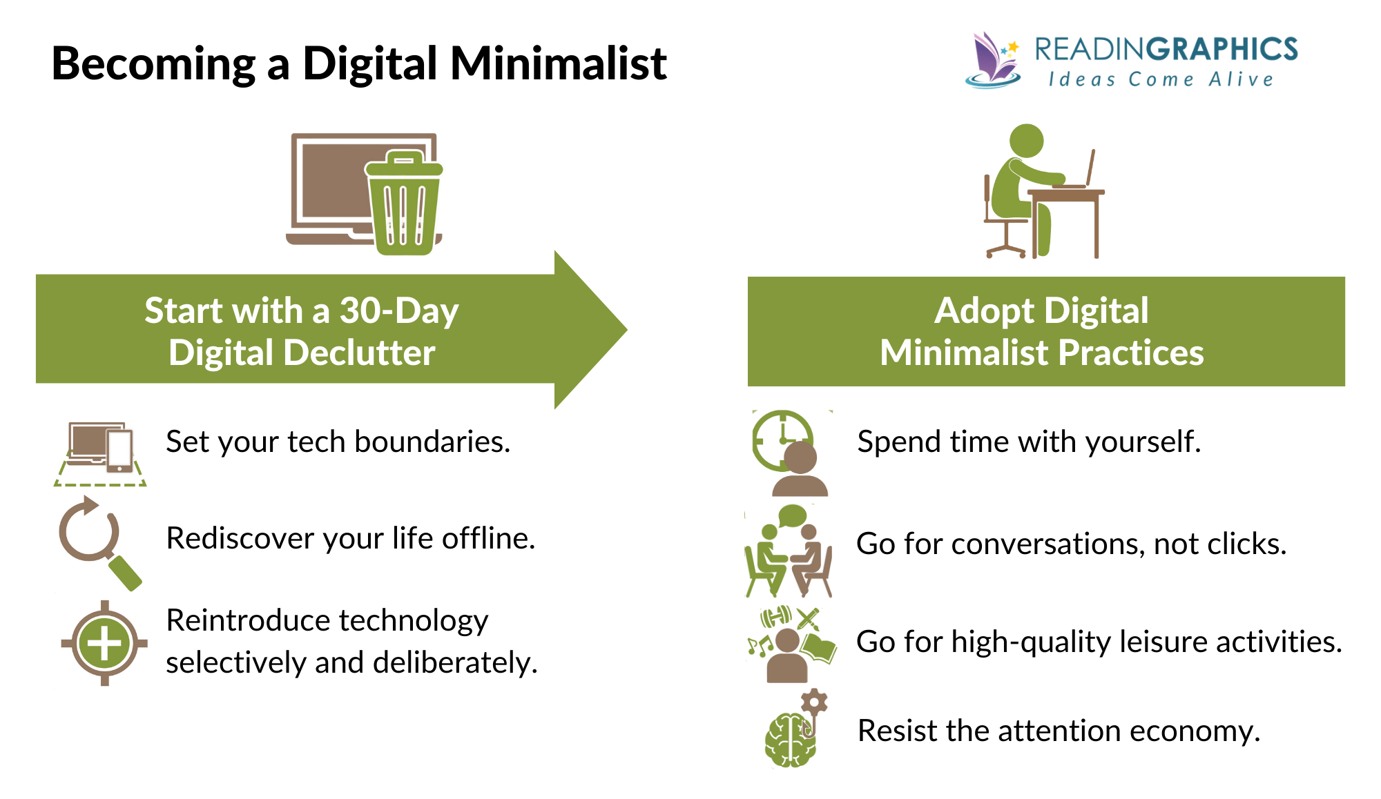 The Rise of Minimalism in Technology - contextual illustration
