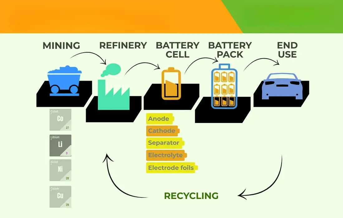 Rivian's Strategic Pivot: Why the Delay? - visual representation