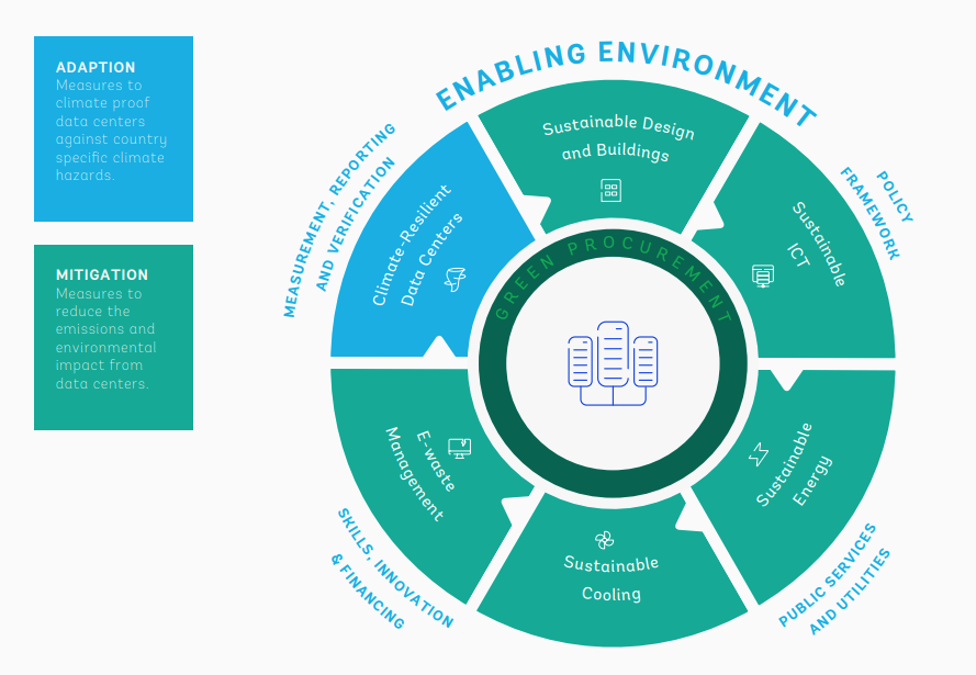 Supply Chain Disruptions: The Heart of the Problem - visual representation