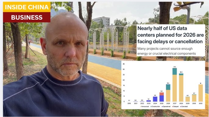 The Role of Technology in Mitigating Delays - visual representation