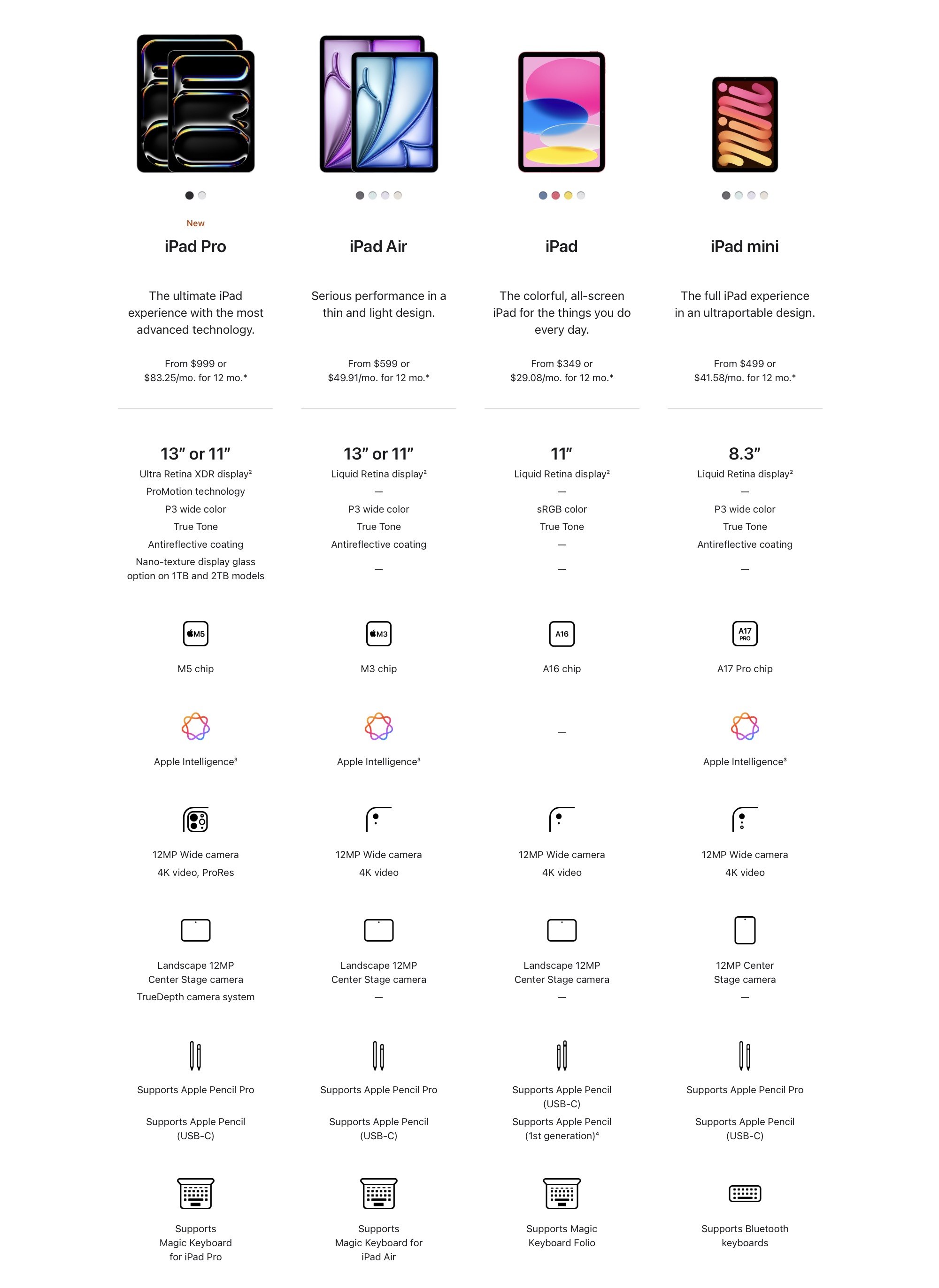 Savings and Pricing - contextual illustration
