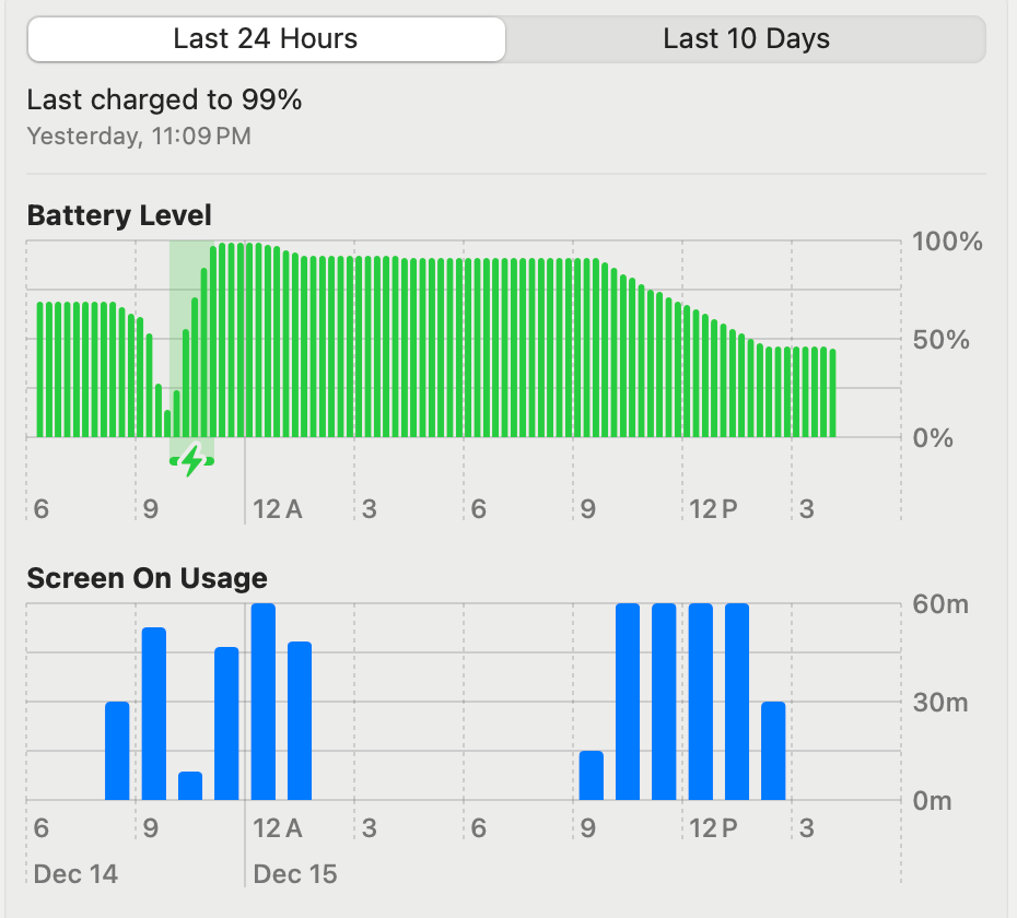 Battery Life: Power Through the Day - contextual illustration