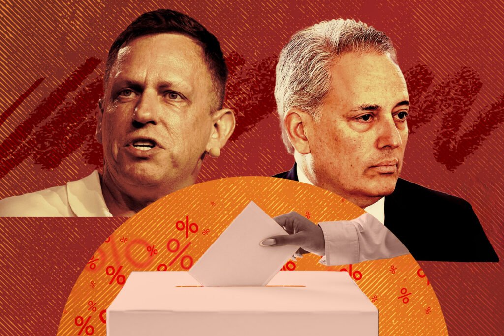 The Startup Founder Perspective - visual representation