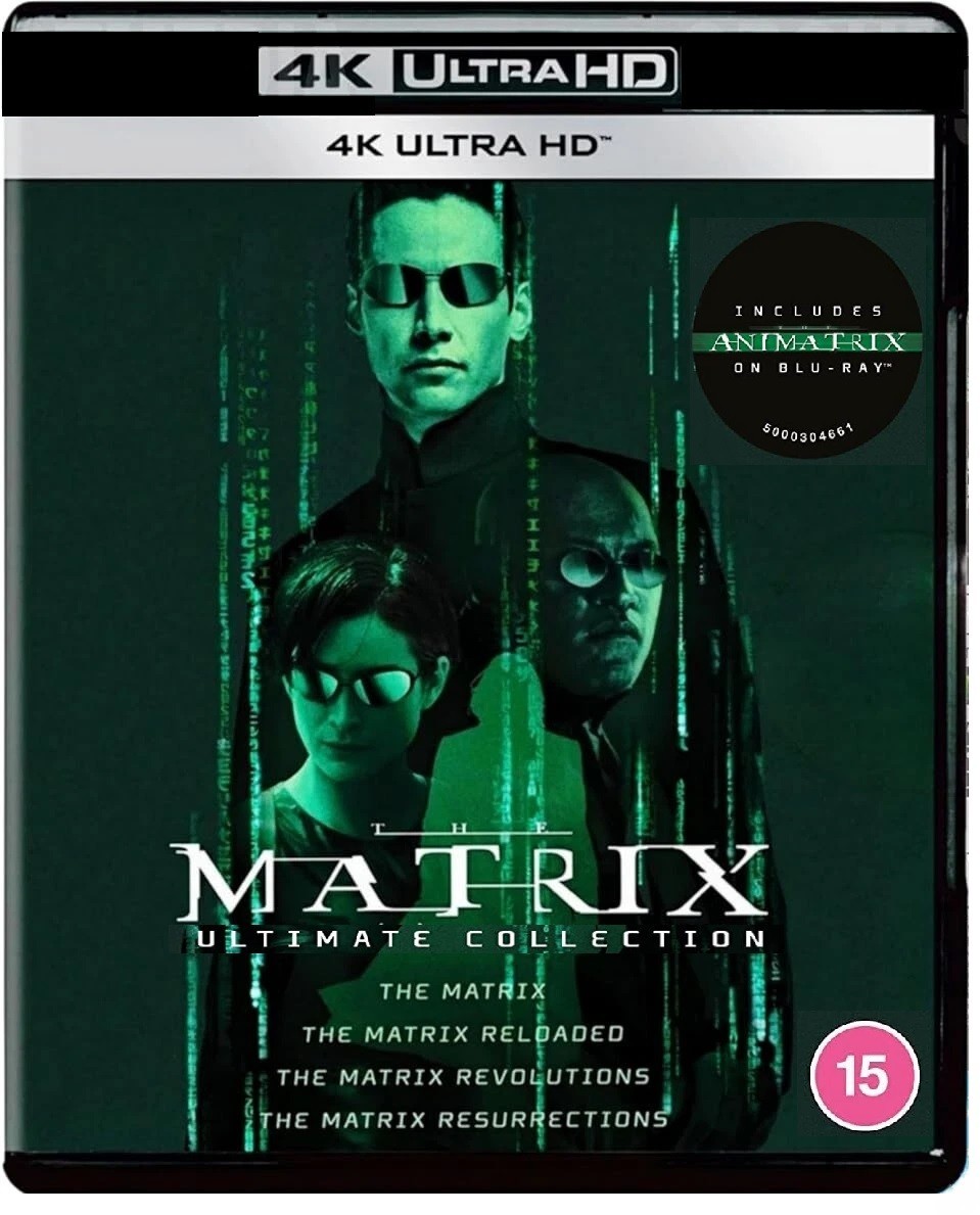 Comparing The Matrix Across Different Formats - visual representation