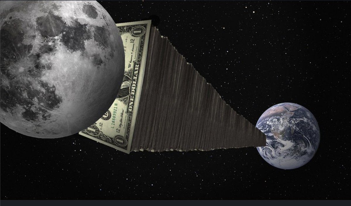 Technological Advances Enabled by Trillions - visual representation