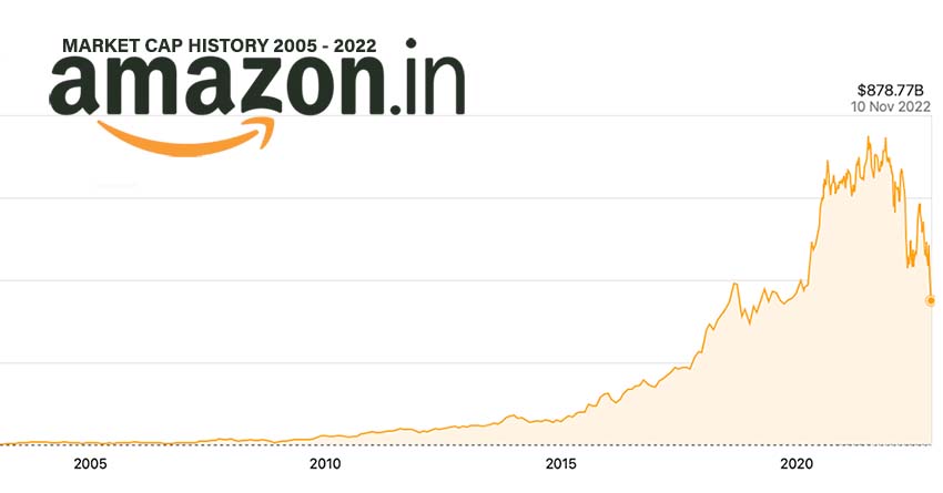 The Best Resources to Understand Trillion-Dollar Economies - visual representation