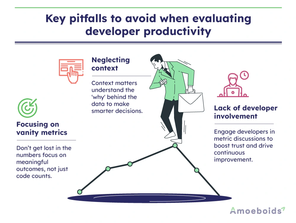 Recommendations for Developers - contextual illustration