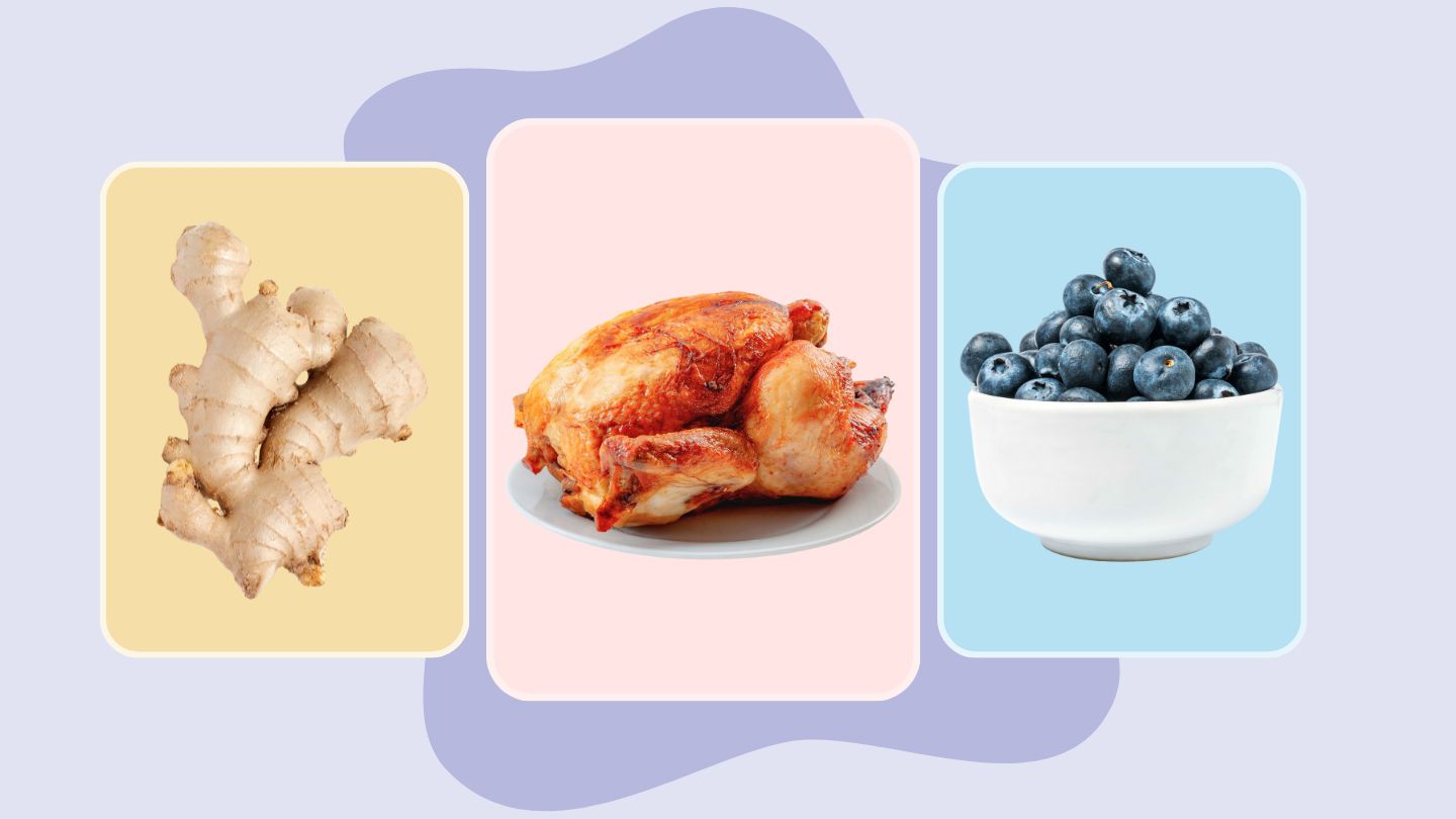 The Evolution of Nutrition Research - visual representation